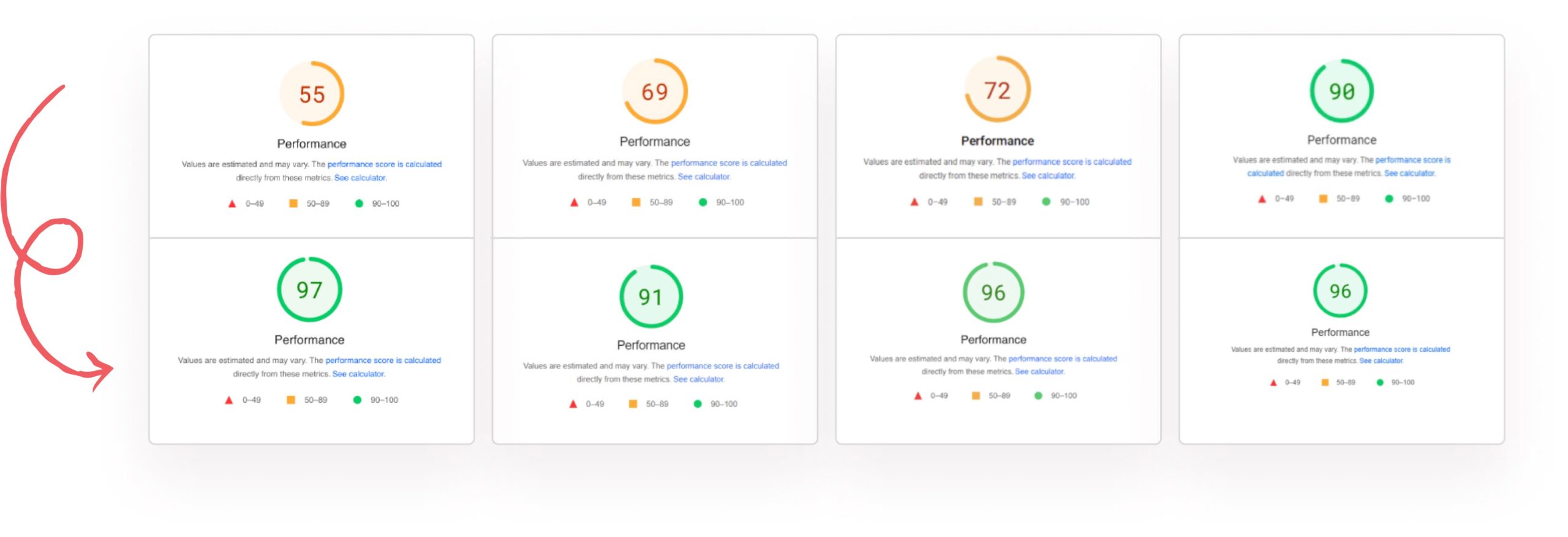speed reports before after by hey reliable