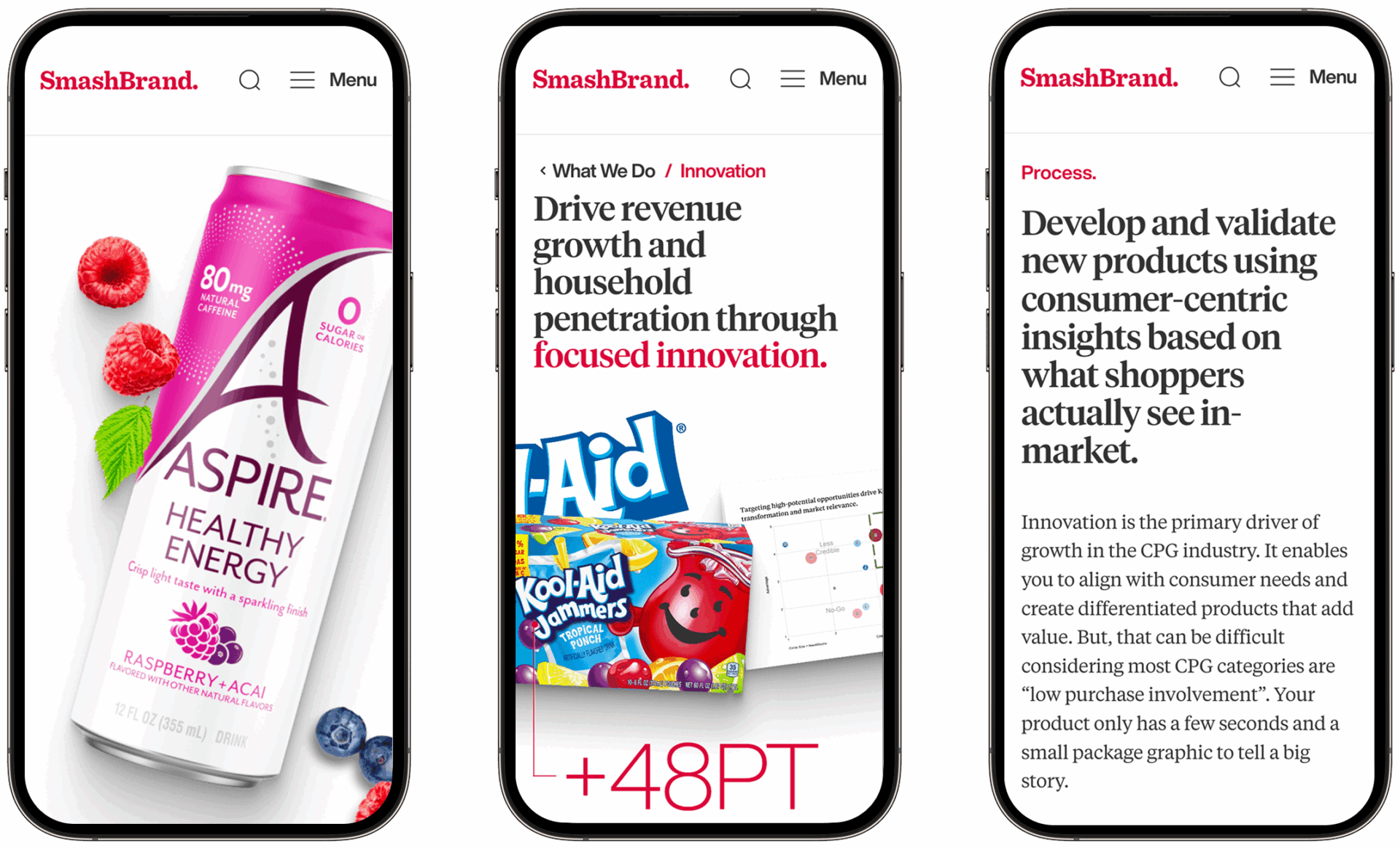 Hey Reliable Responsive Design Smashbrand