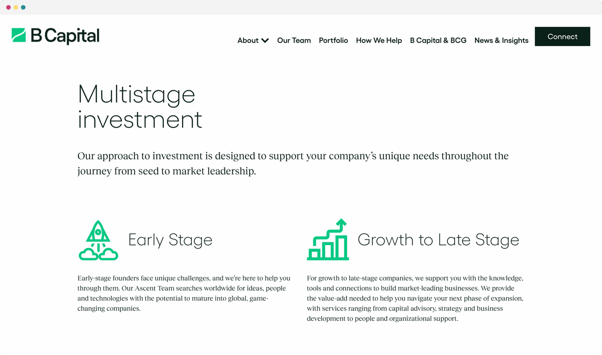 Hey Reliable Web Development BCapital