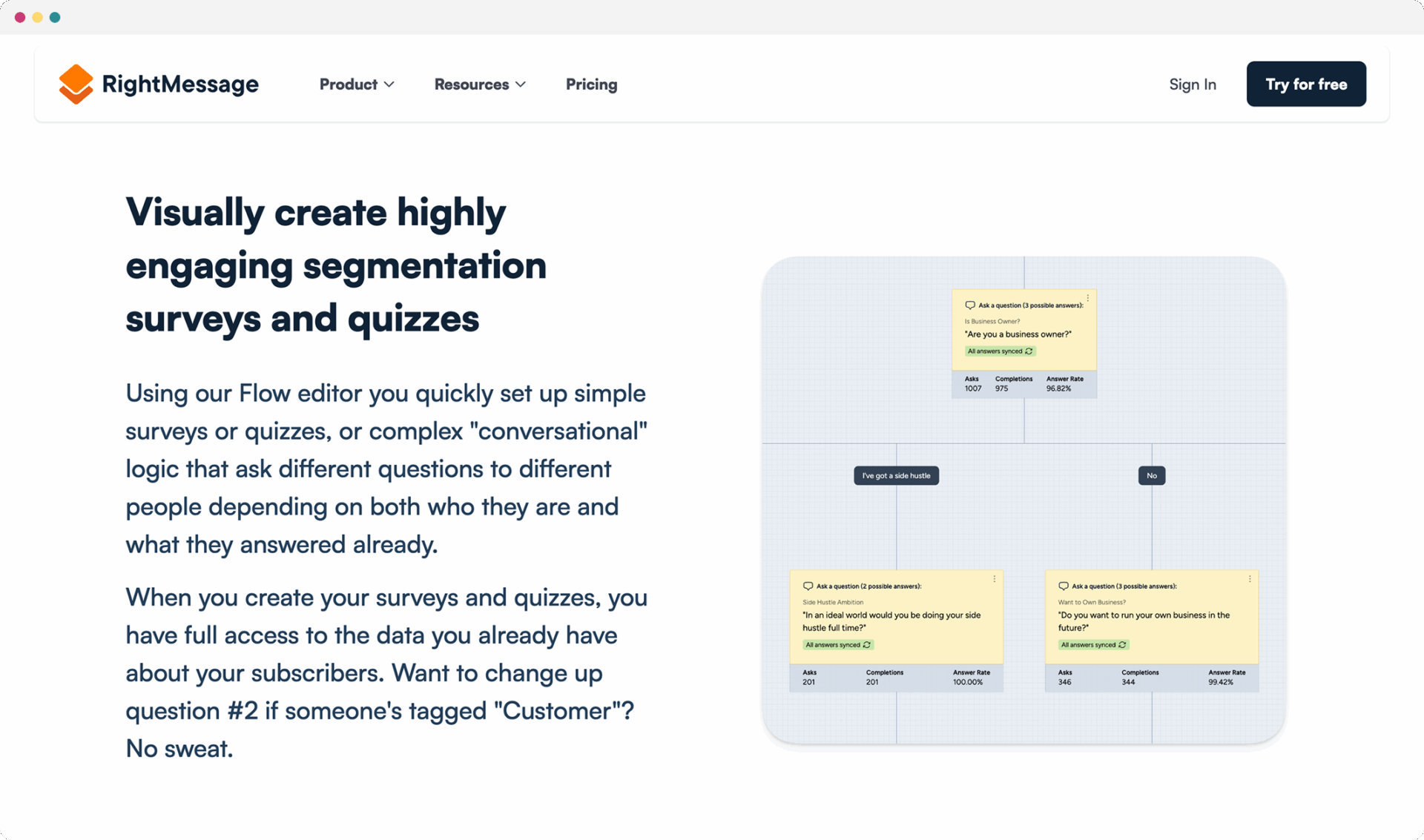 Hey Reliable Web Development RightMessage